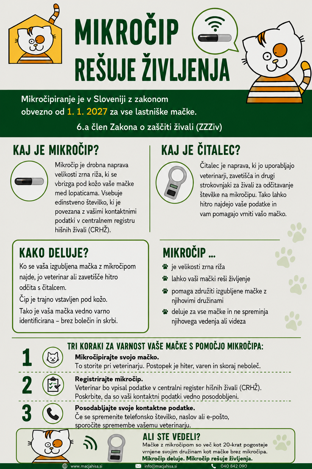 Mikročip rešuje življenja