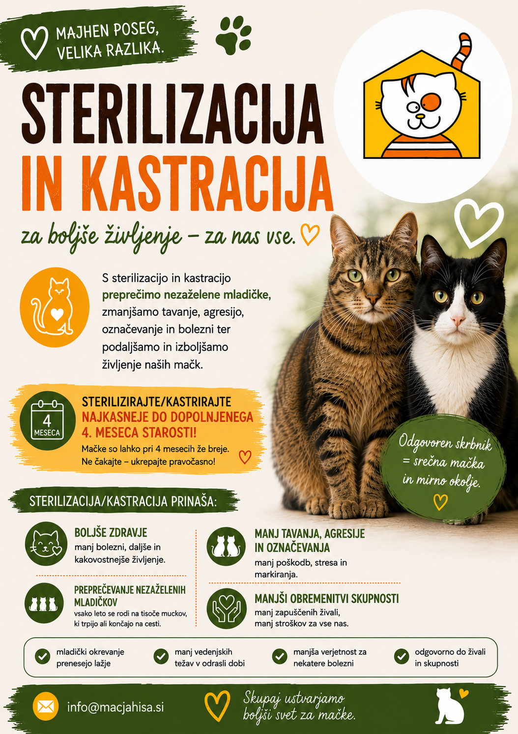Sterilizacija in kastracija: za boljše življenje - za nas vse